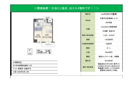 viviFURUYA 豊崎 802号室 0
