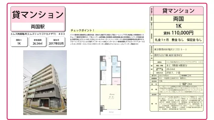 エムズ両国亀沢 403号 0