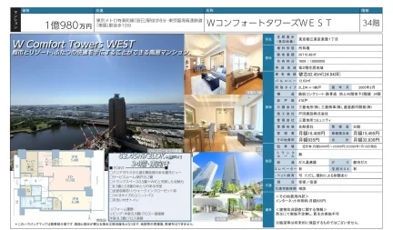 WコンフォートタワーズWEST 34号 0