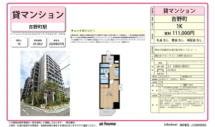 Modern Studio Condo Near Station in Shinkawacho 0