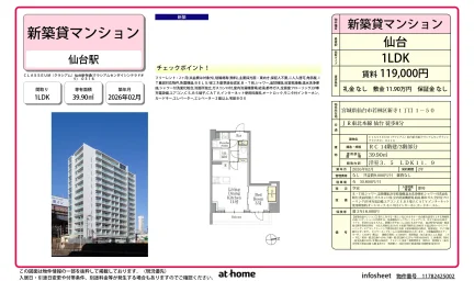 Brand New 1LDK Condo in Shintera 0