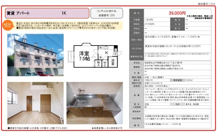 コンチェルト旭ケ丘 205号 0