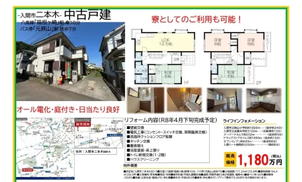 Charming 4-Bedroom House in Nihongi 0