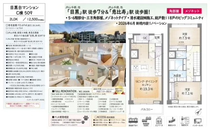 Charming 2-Bedroom Condo Near Station in Shimomeguro 0
