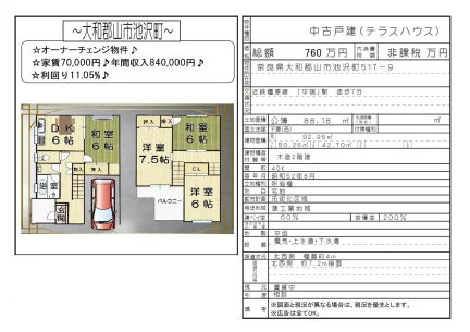 Charming 4-Bedroom House Near Station in Shiomachi 0