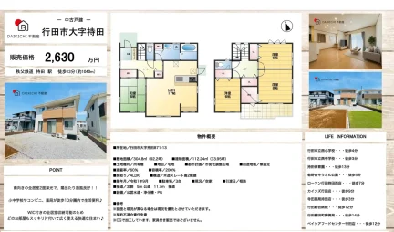 行田市大字持田中古戸建 4LDK 0