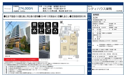 シティハウス巣鴨 1202号 0
