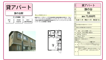 RS弐番館 101号 0