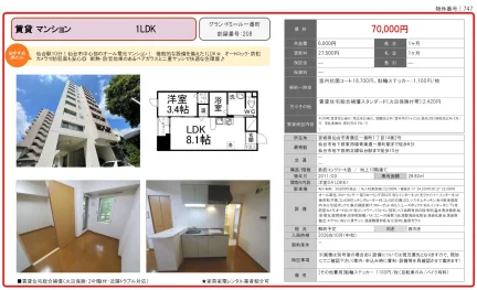 グラン･ドミール一番町 208号 0