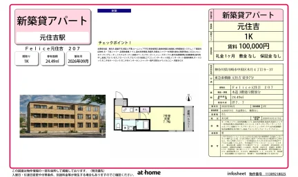 Brand New Studio Condo Near Station in Kizuki gioncho 0