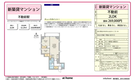 Brand New 2LDK Condo Near Station in Nishigotanda 0