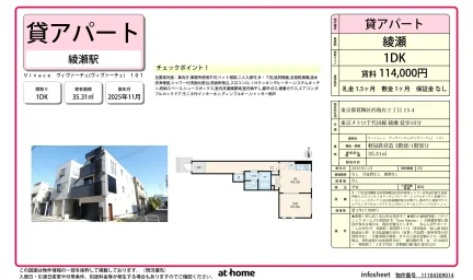 Brand New 1DK Condo in Nishikameari(3.4-chome) 0