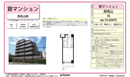Studio Condo in Nakaikegami 0