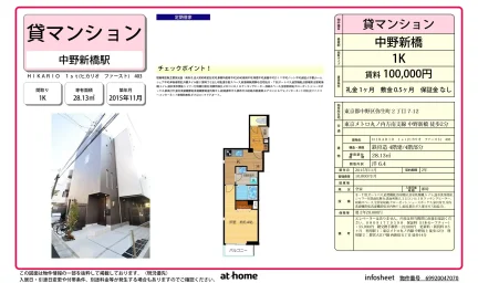 Studio Condo Near Station in Yayoicho 0