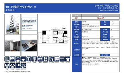 セジョリ横浜みなとみらい 201号 0