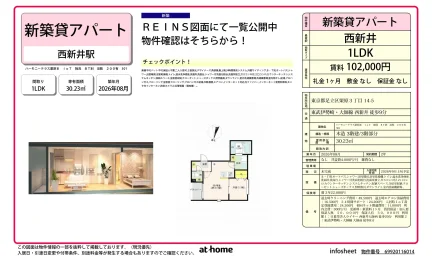 Brand New 1LDK Condo in Kurihara 0