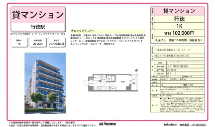 Brand New Studio Condo in Niihama 0