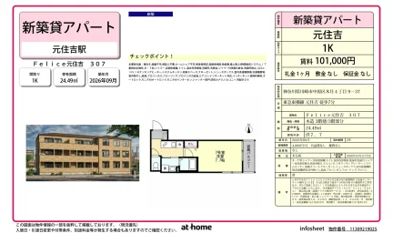 Brand New Studio Condo Near Station in Kizuki gioncho 0