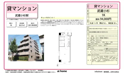 Studio Condo in Shimonumabe 0