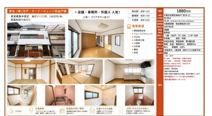 大阪府大阪市生野区桃谷4丁目 その他 0