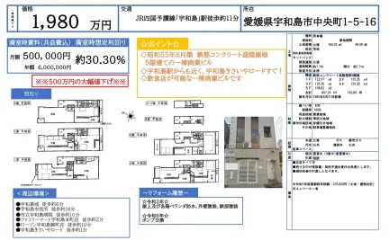 Classic Property in Chuocho 0