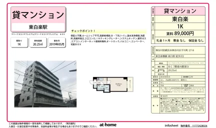 Modern Studio Condo Near Station in Hirakawacho 0