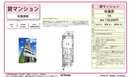 AXASXEBEC 秋葉原 201号 0