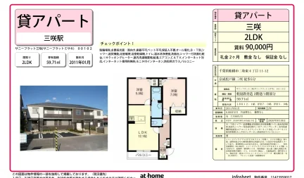 サニーフラット三咲 00102 0