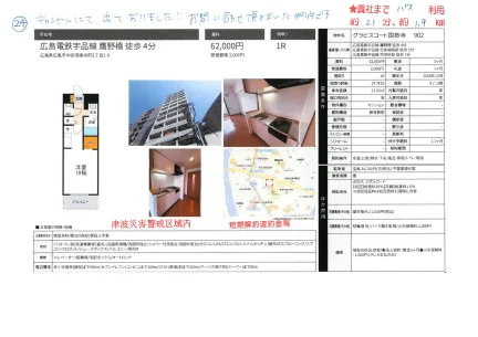グラビスコート国泰寺 902号 0