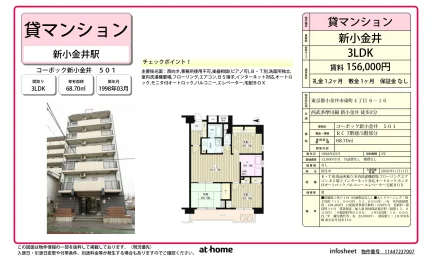 3LDK Condo Near Station in Higashicho 0