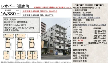 レオパード蕨南町 0