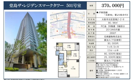 2-Bedroom Condo Near Station in Dojimahama 0