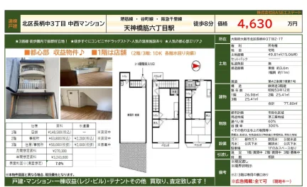 中西マンション 0