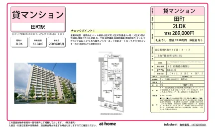 2LDK Condo in Kaigan(3-chome) 0