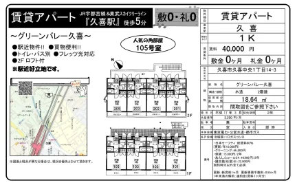 Studio Condo Near Station in Kukichuo 0