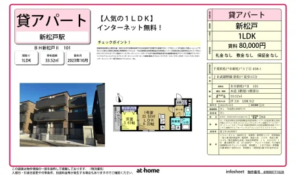 Modern 1LDK Condo in Shimmatsudominami 0