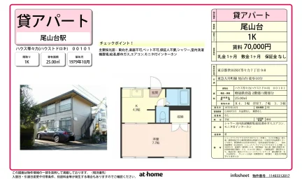 ハウス等々力(ハウストドロキ) 101号 0