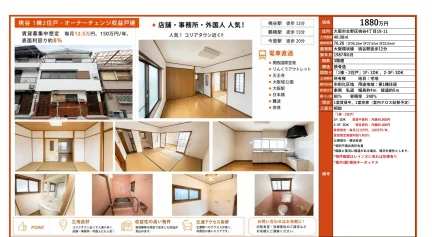 Charming Property in Momodani 0