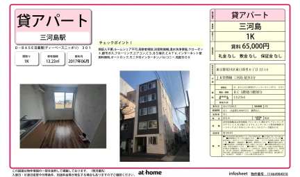 Modern Studio Condo Near Station in Higashinippori 0