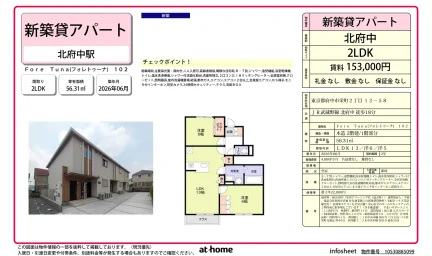 Brand New 2LDK Condo in Sakaecho 0