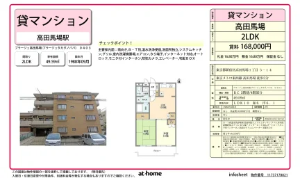 Charming 2LDK Condo Near Station in Takadanobaba 0