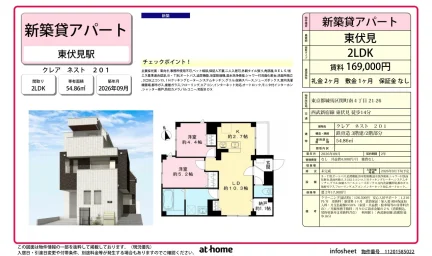 Brand New 2LDK Condo in Sekimachiminami 0