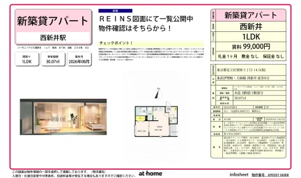 Brand New 1LDK Condo in Kurihara 0