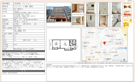 コンフォート EXE一番町 303号 0