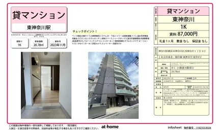 Modern Studio Condo Near Station in Nishikanagawa 0