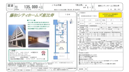 藤和シティホームズ恵比寿 303号 0