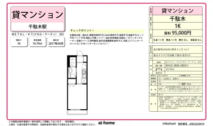 Modern Studio Condo Near Station in Nishinippori 0