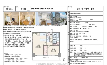 リバーサイドタワー蔵前 11号 0