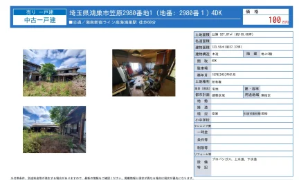 埼玉県鴻巣市笠原 中古戸建 0