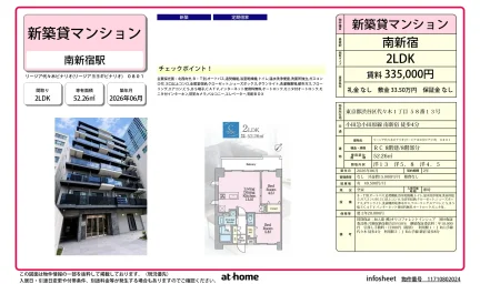 Brand New 2LDK Condo Near Station in Motoyoyogicho 0